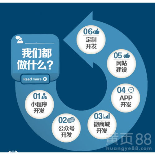 小程序页面设计定制开发公众号设计开发制作app定制开发一条龙