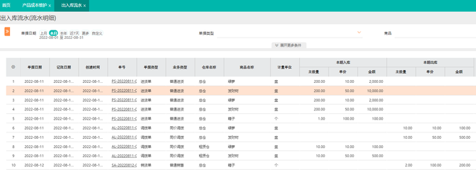 家装企业erp系统